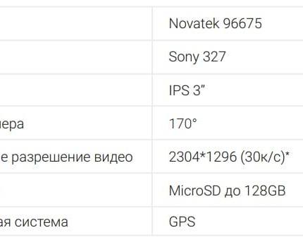 Видеорегистратор Roadgid CityGo 3 с функцией фиксации дорожных знаков, Wi